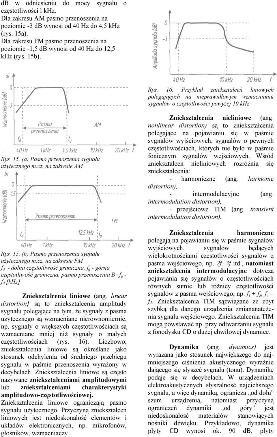 Przykład zniekształceń liniowych polegających na nieprawidłowym wzmacnianiu sygnałów o częstotliwości powyżej 10 khz Rys. 15. (a) Pasmo przenoszenia sygnału użytecznego m.cz. na zakresie AM Rys. 15. (b) Pasmo przenoszenia sygnału użytecznego m.