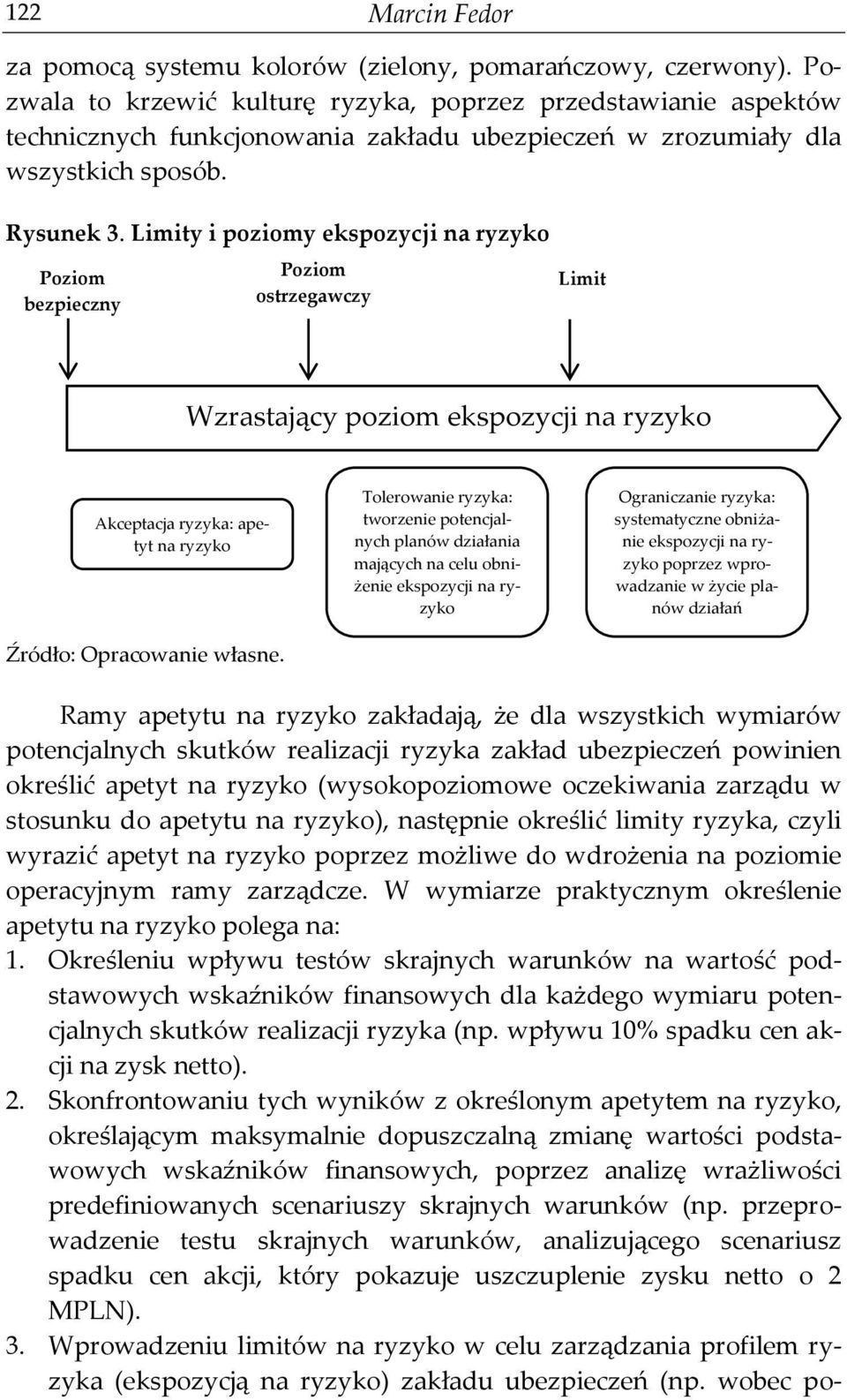 Limity i poziomy ekspozycji na ryzyko Poziom bezpieczny Poziom ostrzegawczy Limit Wzrastający poziom ekspozycji na ryzyko Akceptacja ryzyka: apetyt na ryzyko Tolerowanie ryzyka: tworzenie