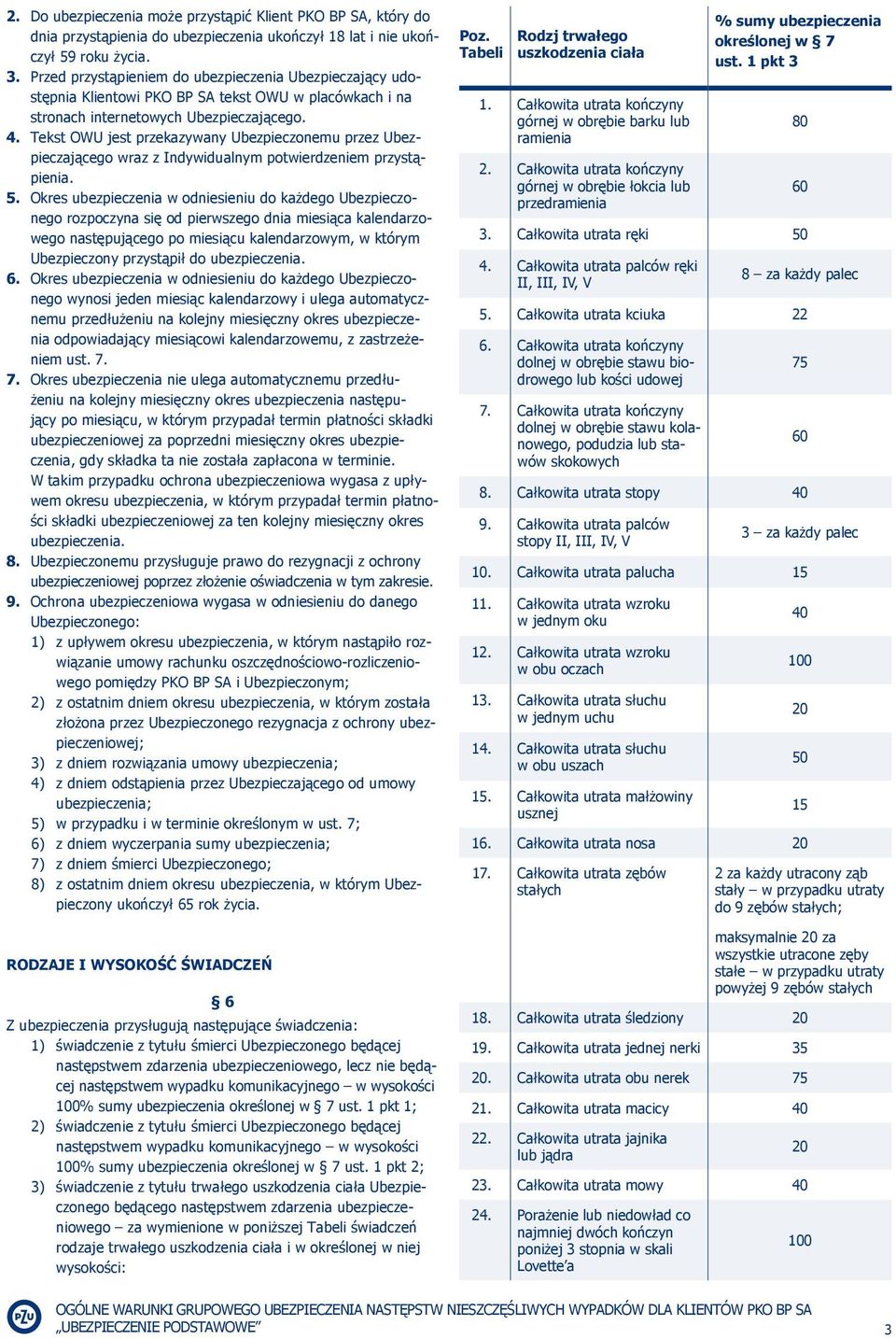 Tekst OWU jest przekazywany Ubezpieczonemu przez Ubezpieczającego wraz z Indywidualnym potwierdzeniem przystąpienia. 5.
