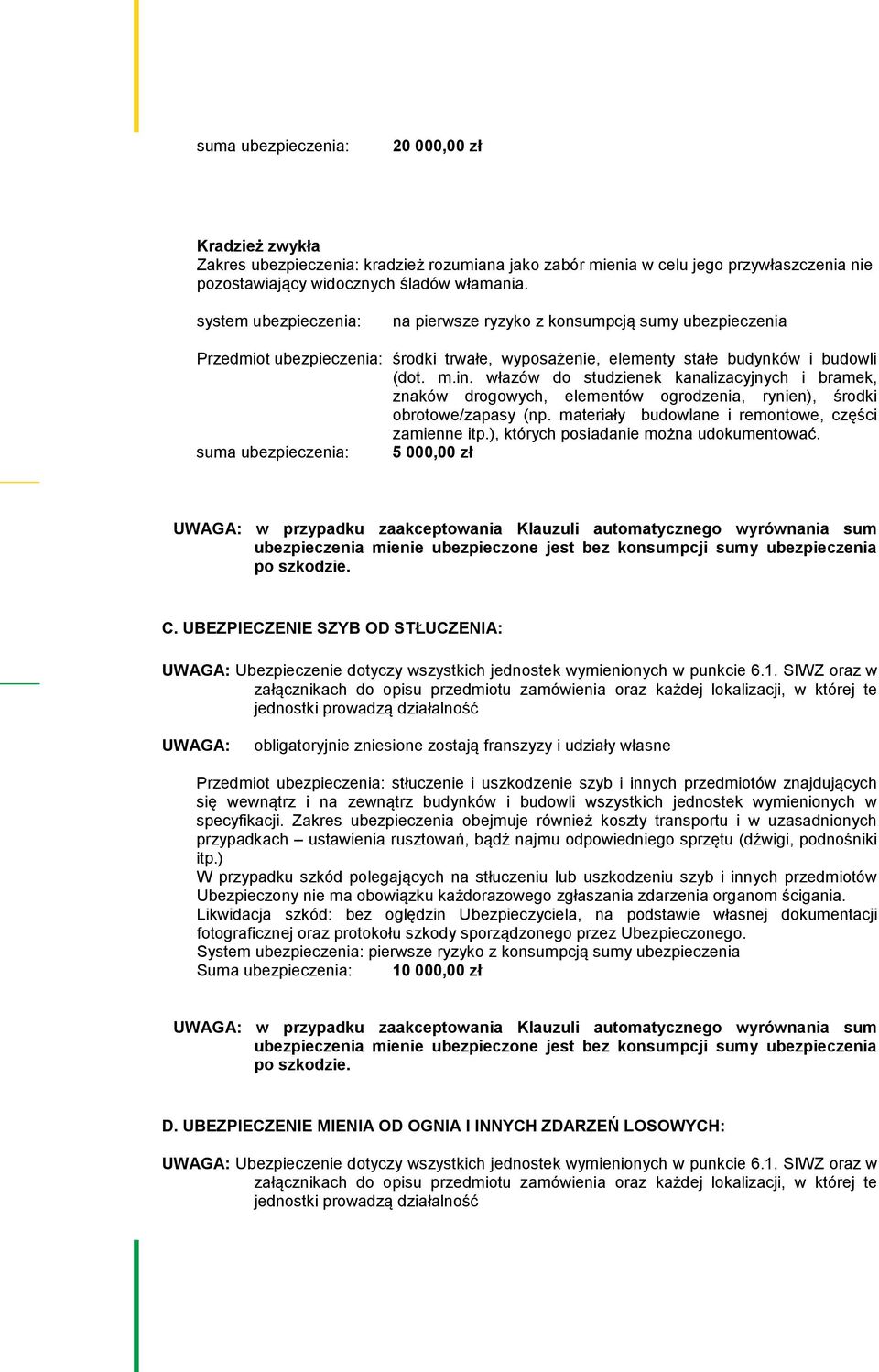 włazów do studzienek kanalizacyjnych i bramek, znaków drogowych, elementów ogrodzenia, rynien), środki obrotowe/zapasy (np. materiały budowlane i remontowe, części zamienne itp.
