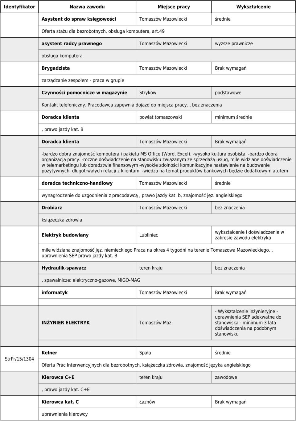 Stryków podstawowe Kontakt telefoniczny. Pracodawca zapewnia dojazd do miejsca pracy., bez znaczenia Doradca klienta powiat tomaszowski minimum średnie, prawo jazdy kat.
