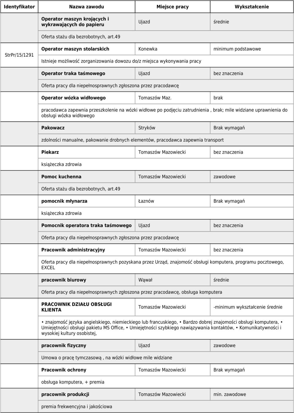 brak pracodawca zapewnia przeszkolenie na wózki widłowe po podjęciu zatrudnienia, brak; mile widziane uprawnienia do obsługi wózka widłowego Pakowacz Stryków Brak wymagań zdolności manualne,