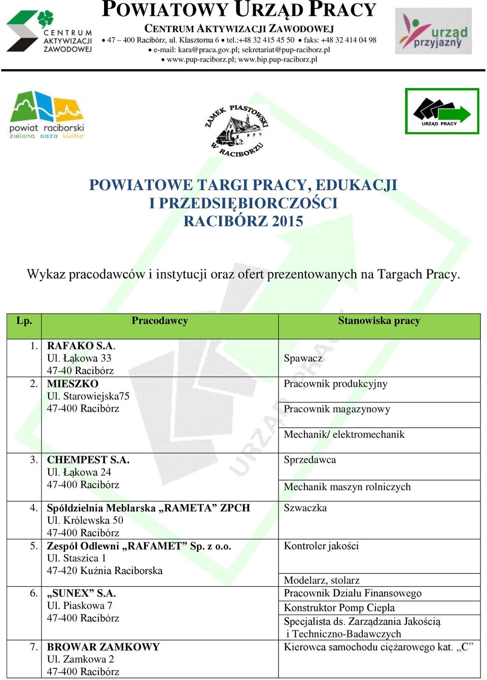 Pracodawcy Stanowiska pracy 1. RAFAKO S.A. Ul. Łąkowa 33 47-40 Racibórz 2. MIESZKO 2 Ul.. Starowiejska75 Spawacz Pracownik produkcyjny Pracownik magazynowy Mechanik/ elektromechanik 3. CHEMPEST 3 S.A. Ul.. Łąkowa 24 4.