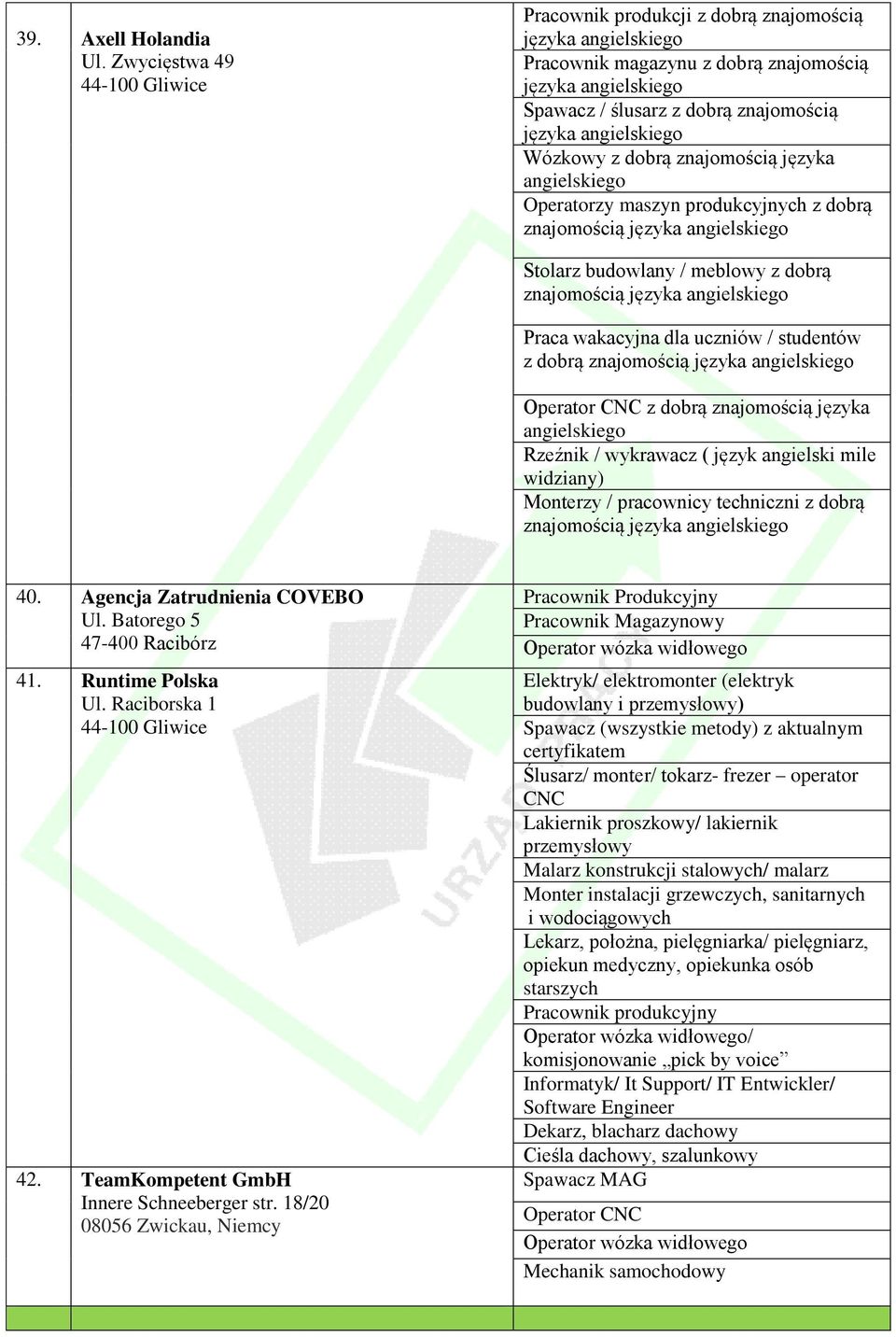 angielskiego Wózkowy z dobrą znajomością języka angielskiego Operatorzy maszyn produkcyjnych z dobrą znajomością języka angielskiego Stolarz budowlany / meblowy z dobrą znajomością języka