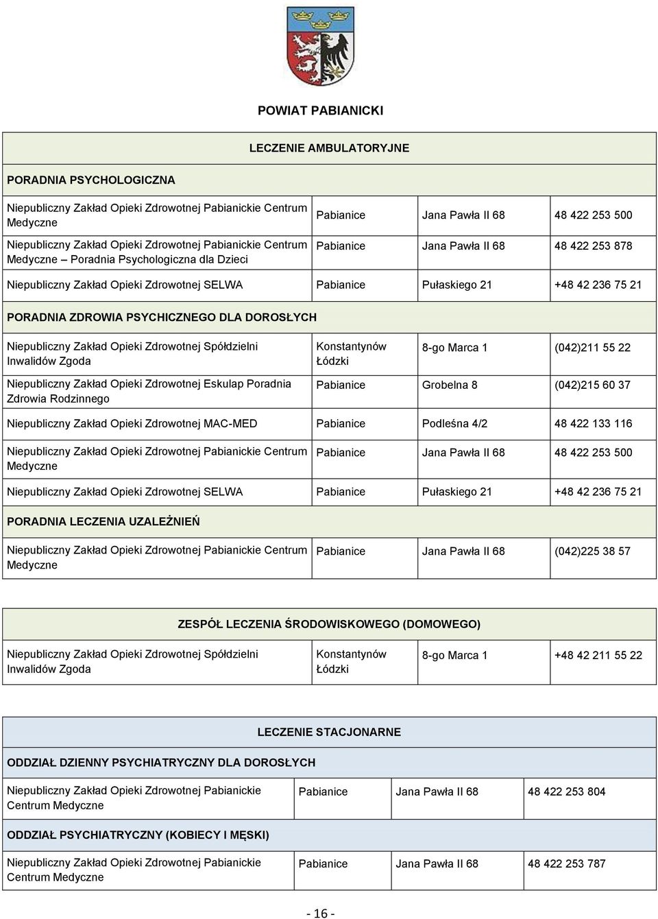 PSYCHICZNEGO DLA DOROSŁYCH Niepubliczny Zakład Opieki Zdrowotnej Spółdzielni Inwalidów Zgoda Konstantynów Łódzki 8-go Marca 1 (042)211 55 22 Niepubliczny Zakład Opieki Zdrowotnej Eskulap Poradnia