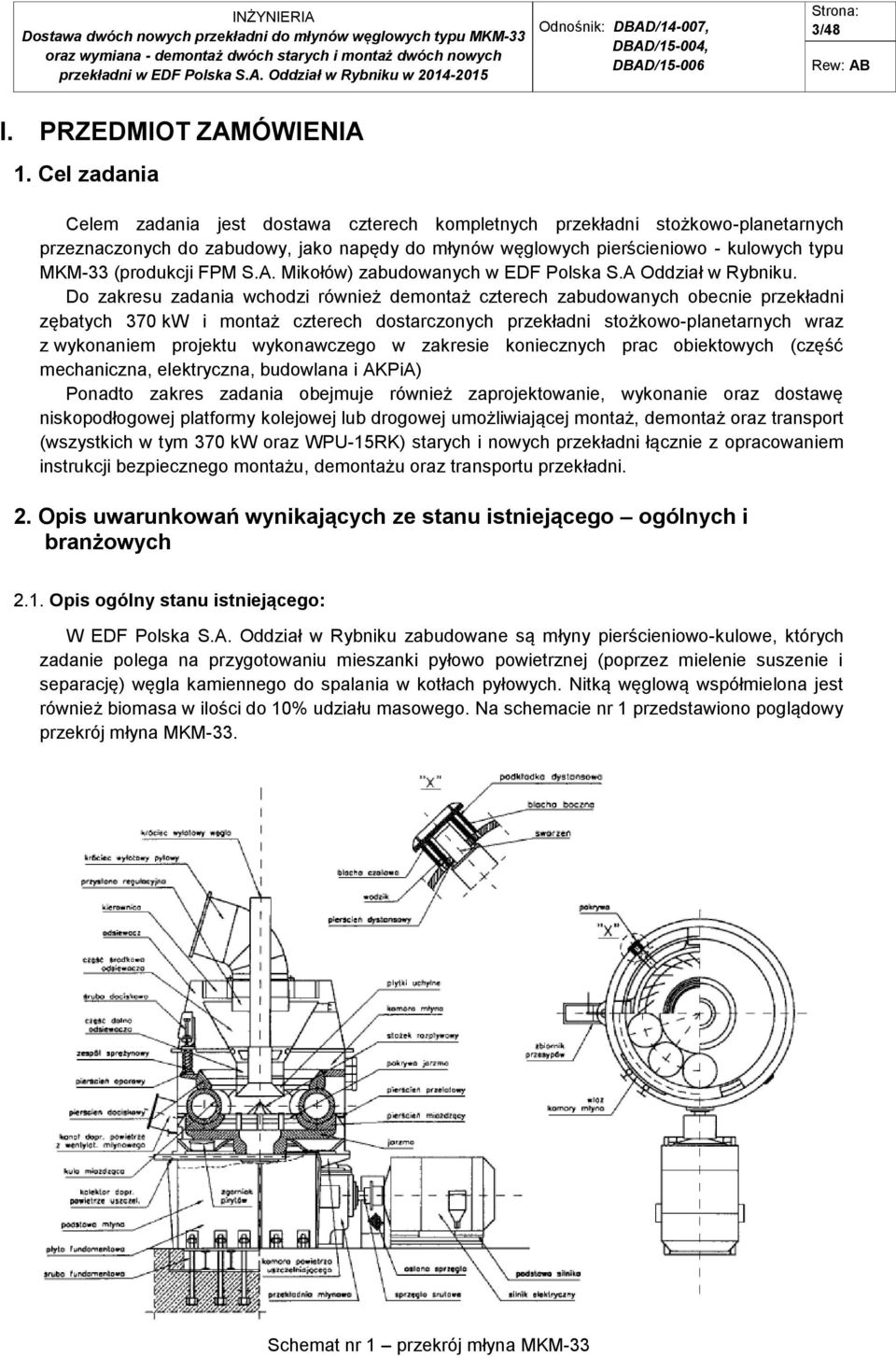 (produkcji FPM S.A. Mikołów) zabudowanych w EDF Polska S.A Oddział w Rybniku.