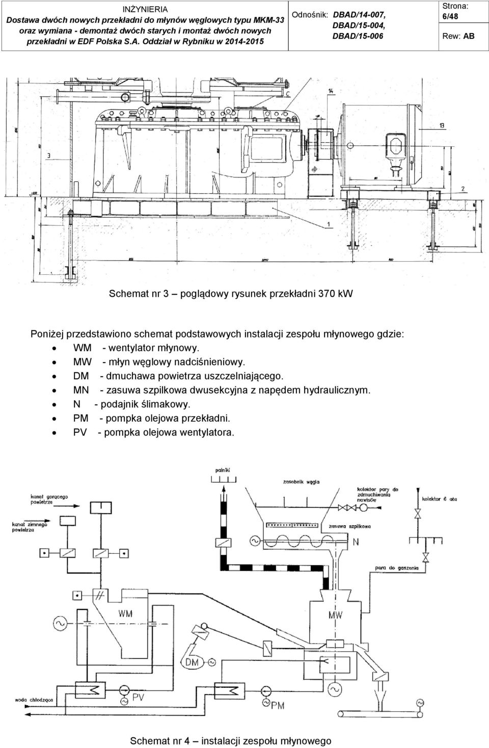DM - dmuchawa powietrza uszczelniającego. MN - zasuwa szpilkowa dwusekcyjna z napędem hydraulicznym.