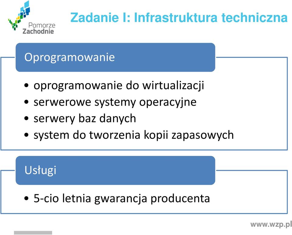 operacyjne serwery baz danych system do tworzenia