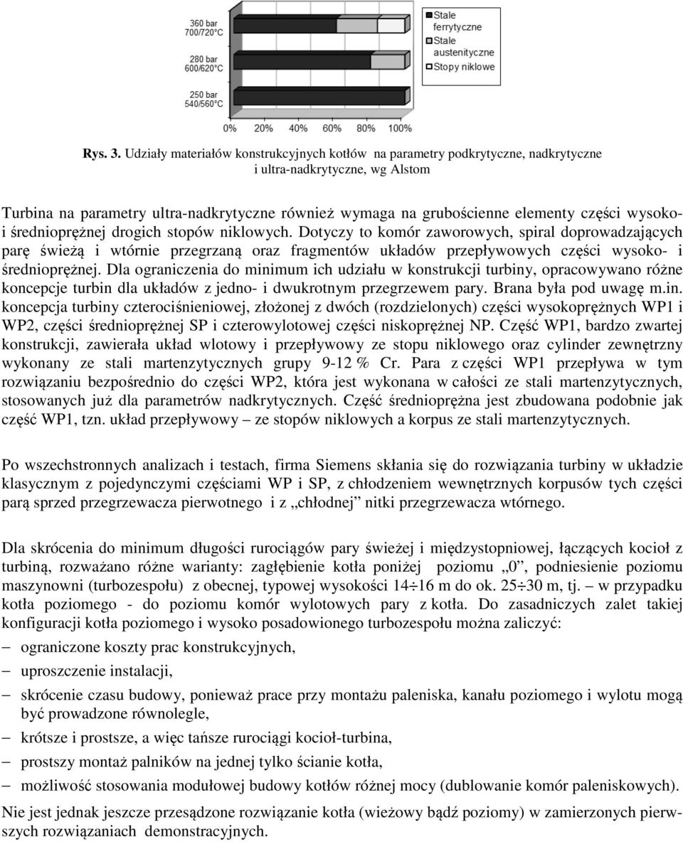 części wysokoi średnioprężnej drogich stopów niklowych.