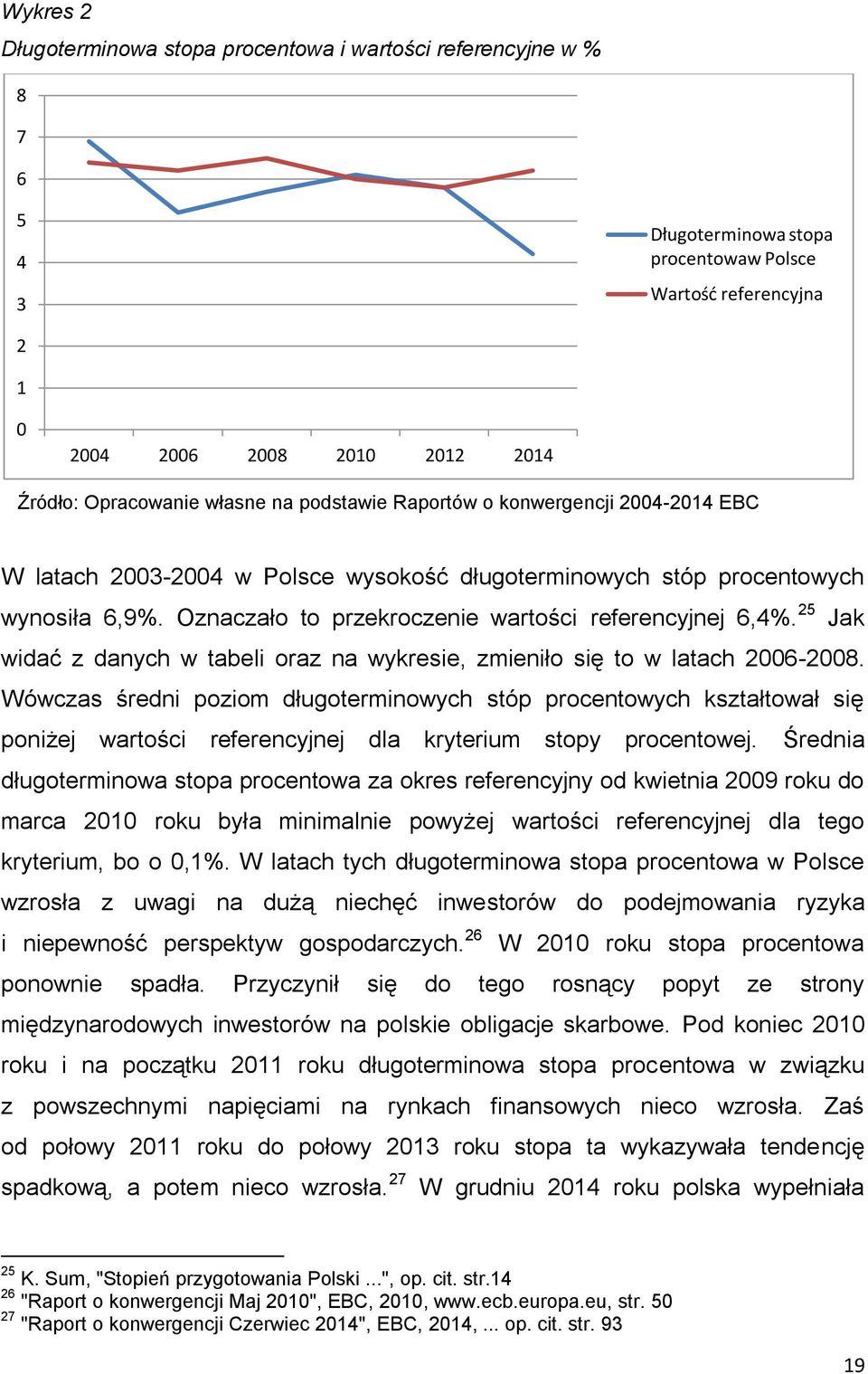 25 Jak widać z danych w tabeli oraz na wykresie, zmieniło się to w latach 2006-2008.