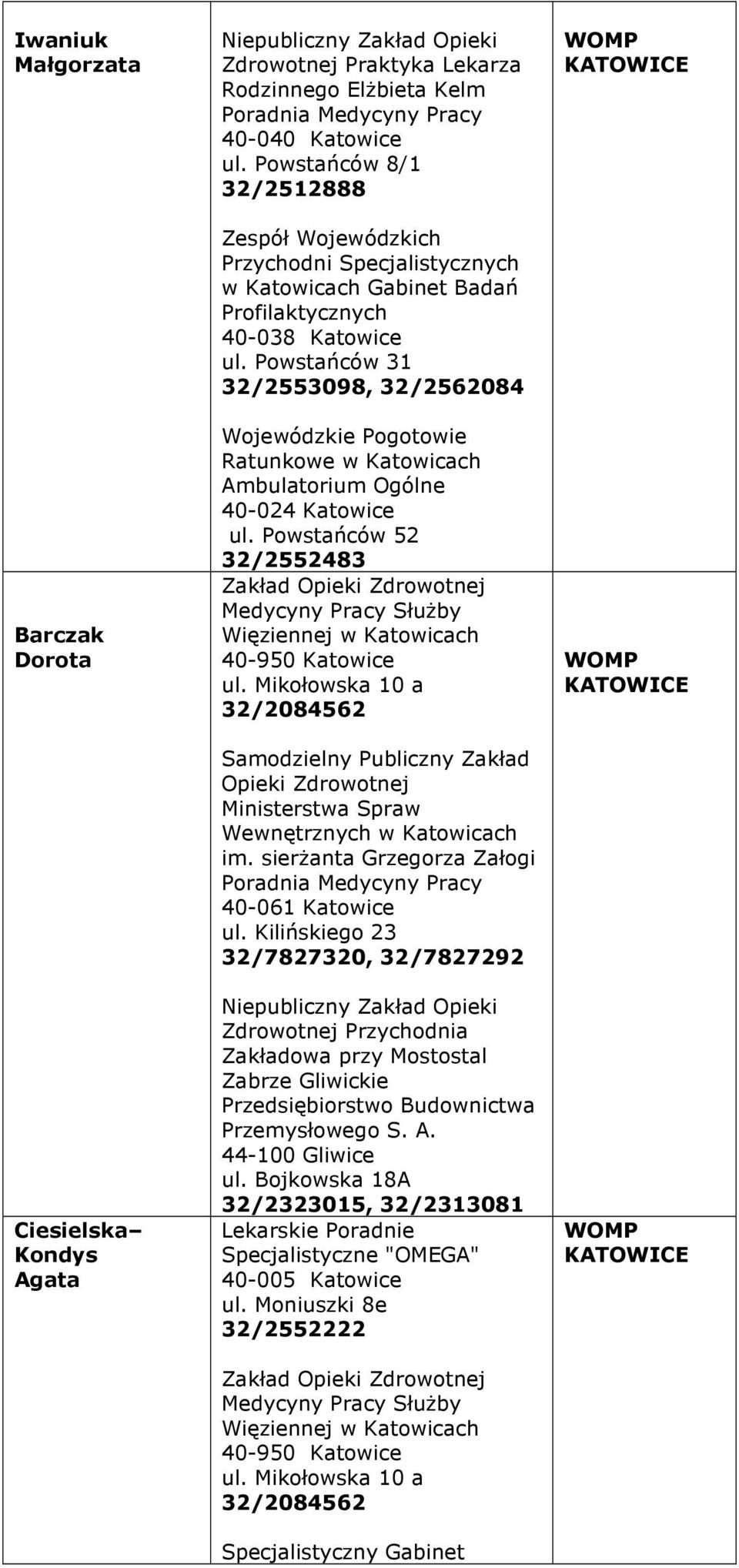 Powstańców 31 32/2553098, 32/2562084 Wojewódzkie Pogotowie Ratunkowe w Katowicach Ambulatorium Ogólne 40-024 Katowice ul.