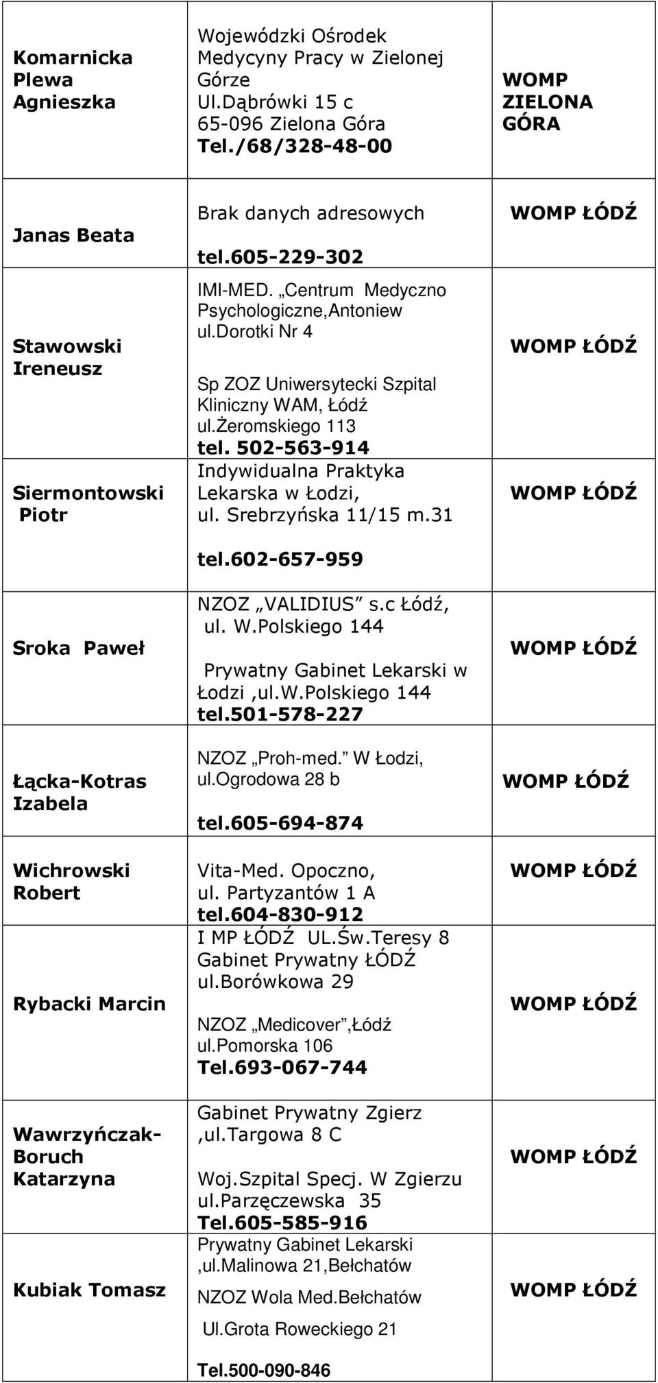 adresowych tel.605-229-302 IMI-MED. Centrum Medyczno Psychologiczne,Antoniew ul.dorotki Nr 4 Sp ZOZ Uniwersytecki Szpital Kliniczny WAM, Łódź ul.żeromskiego 113 tel.