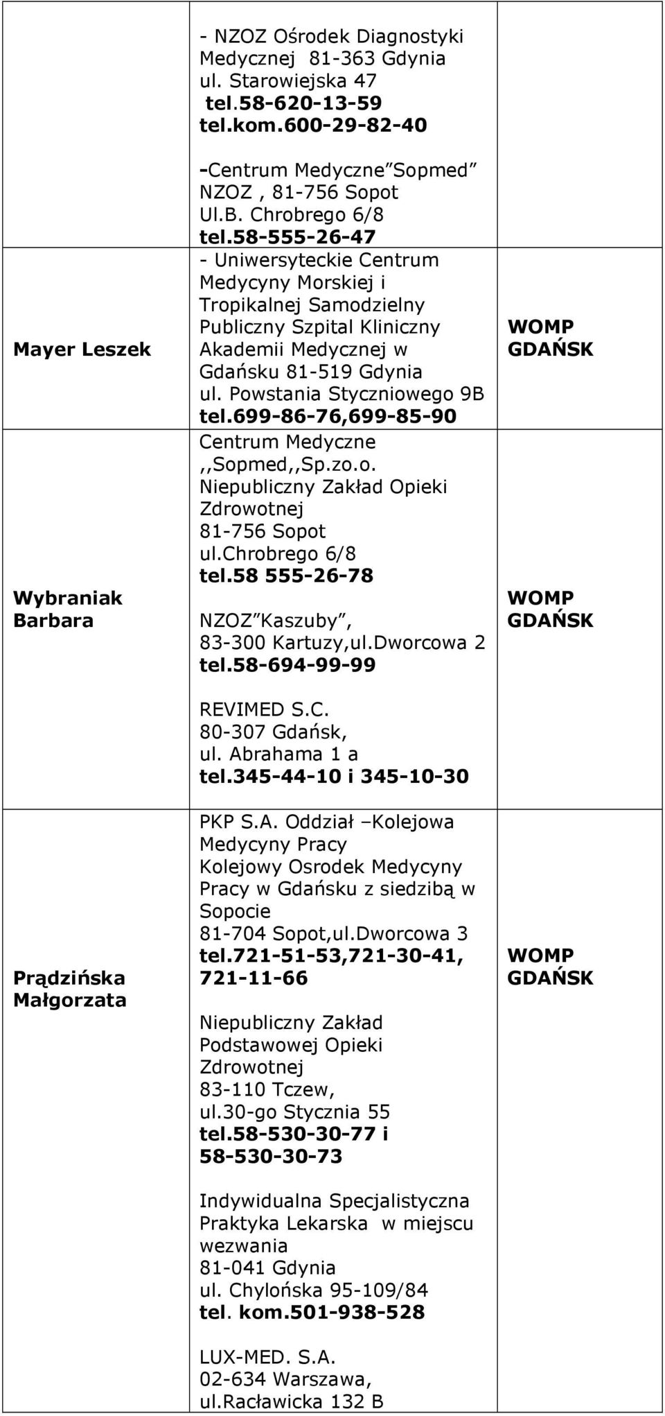 58-555-26-47 - Uniwersyteckie Centrum Medycyny Morskiej i Tropikalnej Samodzielny Publiczny Szpital Kliniczny Akademii Medycznej w Gdańsku 81-519 Gdynia ul. Powstania Styczniowego 9B tel.
