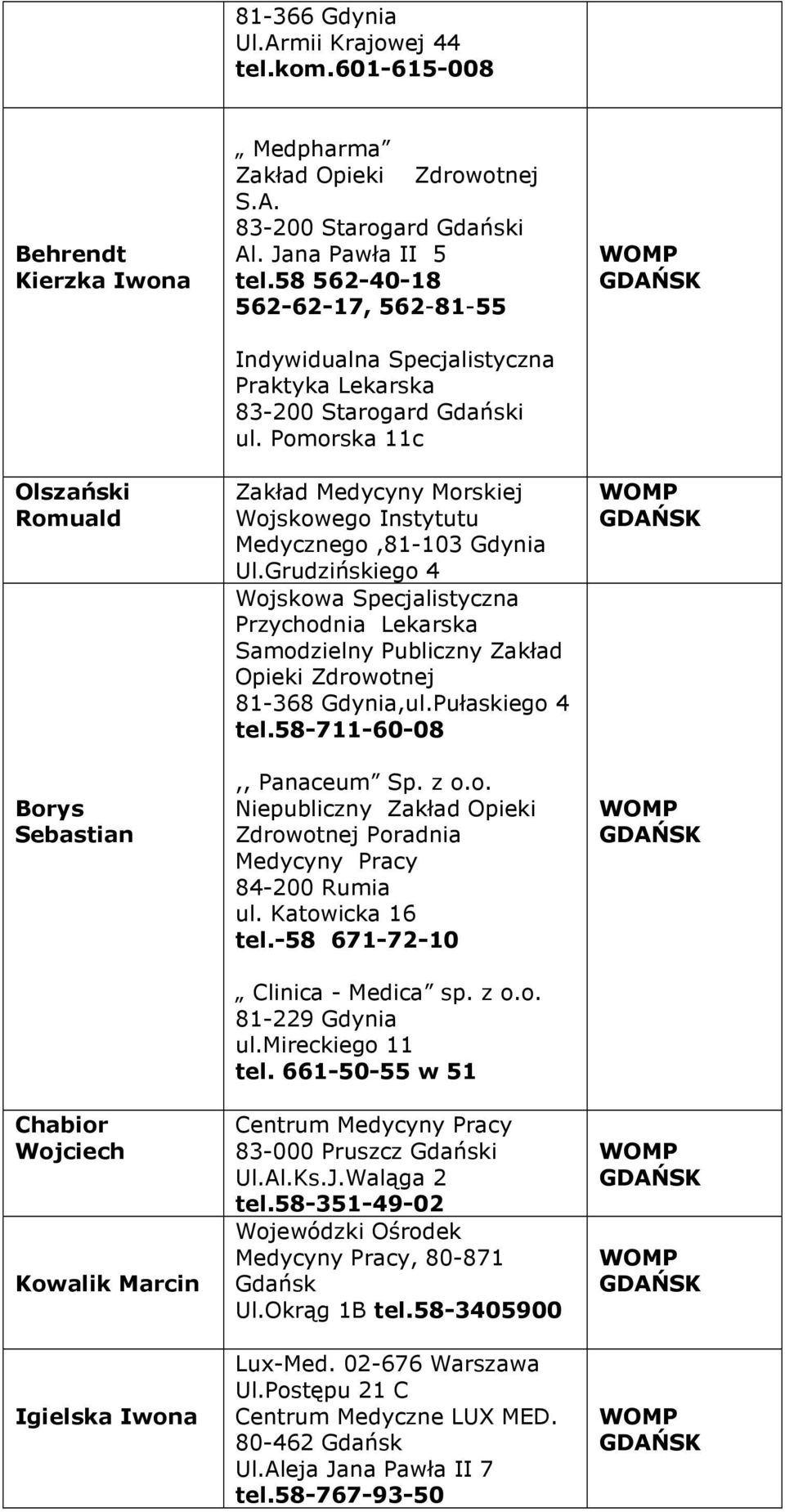 Grudzińskiego 4 Wojskowa Specjalistyczna Przychodnia Lekarska Samodzielny Publiczny Zakład Opieki Zdrowotnej 81-368 Gdynia,ul.Pułaskiego 4 tel.58-711-60-08,, Panaceum Sp. z o.o. Zdrowotnej Poradnia Medycyny Pracy 84-200 Rumia ul.