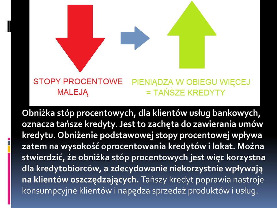 Obniżenie podstawowej stopy procentowej wpływa zatem na wysokość oprocentowania kredytów i lokat.