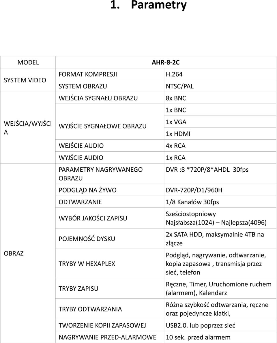 *720P/8*AHDL 30fps PODGLĄD NA ŻYWO DVR-720P/D1/960H ODTWARZANIE 1/8 Kanałów 30fps WYBÓR JAKOŚCI ZAPISU Sześciostopniowy Najsłabsza(1024) Najlepsza(4096) POJEMNOŚĆ DYSKU 2x SATA HDD, maksymalnie 4TB