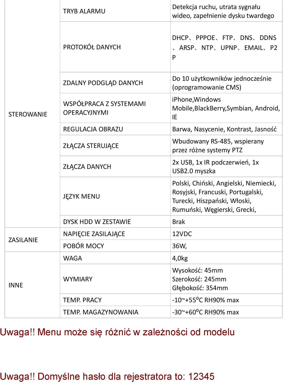 STERUJĄCE Wbudowany RS-485, wspierany przez różne systemy PTZ ZŁĄCZA DANYCH 2x USB, 1x IR podczerwień, 1x USB2.