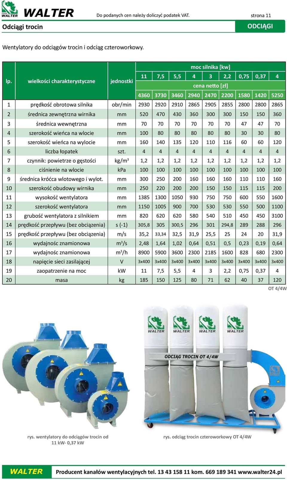 2865 2905 2855 2800 2800 2865 2 zewnętrzna wirnika 520 470 430 360 300 300 150 150 360 3 wewnętrzna 70 70 70 70 70 70 47 47 70 4 szerokość wieńca na wlocie 100 80 80 80 80 80 30 30 80 5 szerokość
