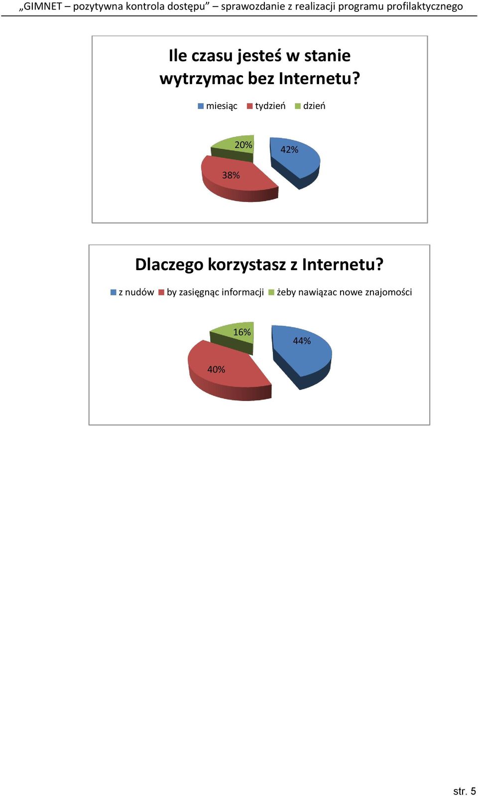 korzystasz z Internetu?