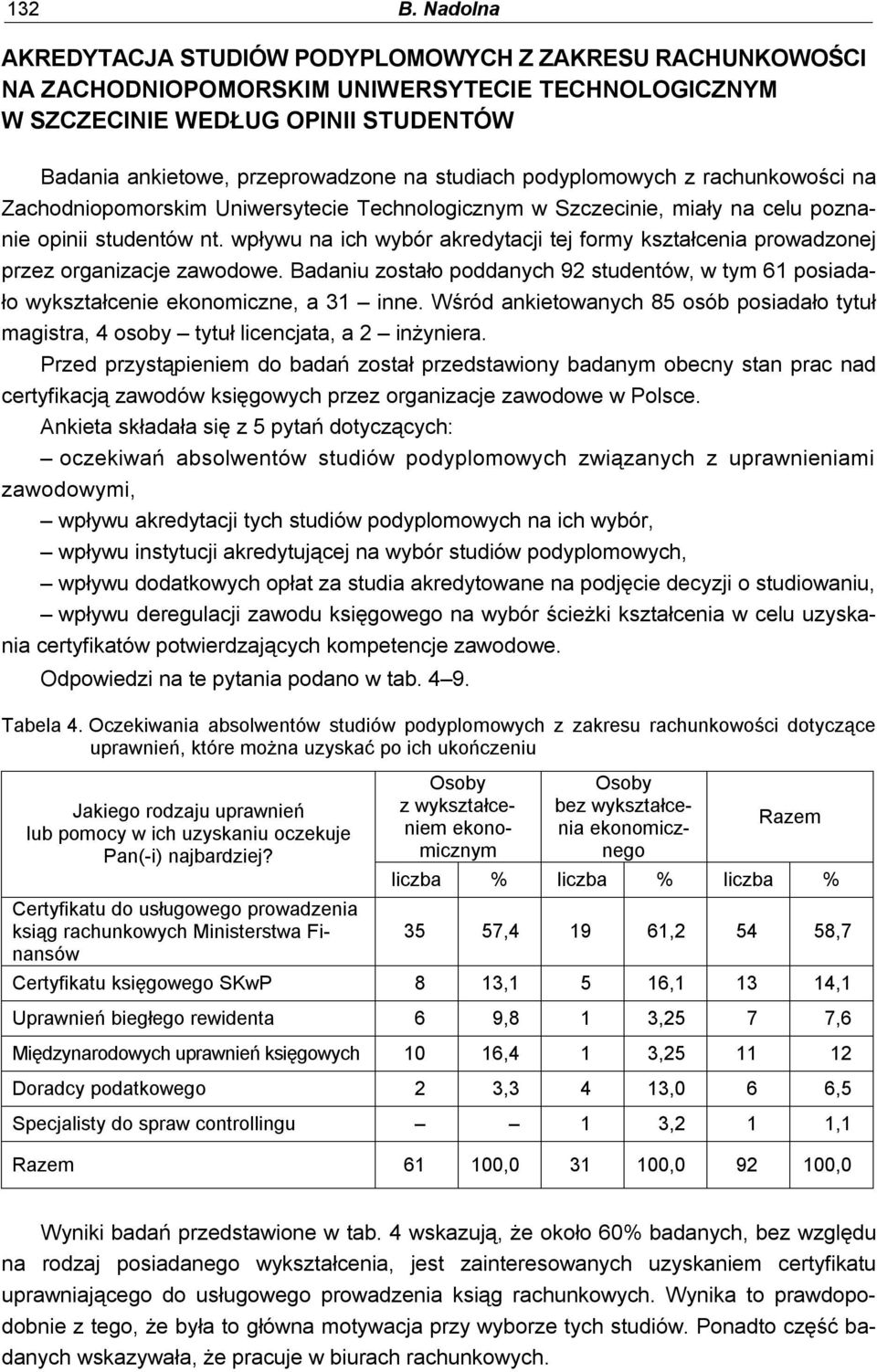 studiach podyplomowych z rachunkowości na Zachodniopomorskim Uniwersytecie Technologicznym w Szczecinie, miały na celu poznanie opinii studentów nt.