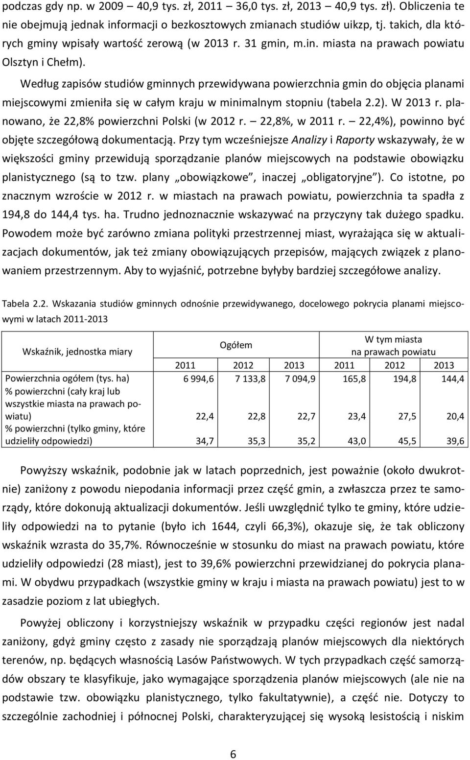 Według zapisów studiów gminnych przewidywana powierzchnia gmin do objęcia planami miejscowymi zmieniła się w całym kraju w minimalnym stopniu (tabela 2.2). W 2013 r.