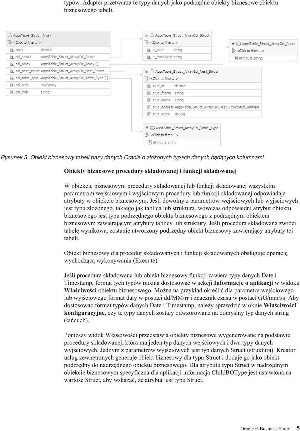 funkcji składowanej wszystkim parametrom wejściowym i wyjściowym procedury lub funkcji składowanej odpowiadają atrybuty w obiekcie biznesowym.