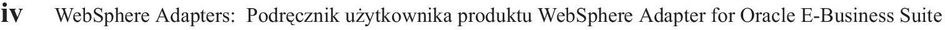 produktu WebSphere