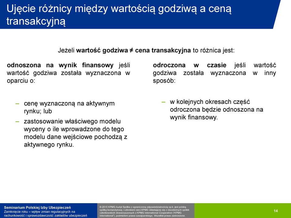 została wyznaczona w inny sposób: cenę wyznaczoną na aktywnym rynku; lub zastosowanie właściwego modelu wyceny o ile