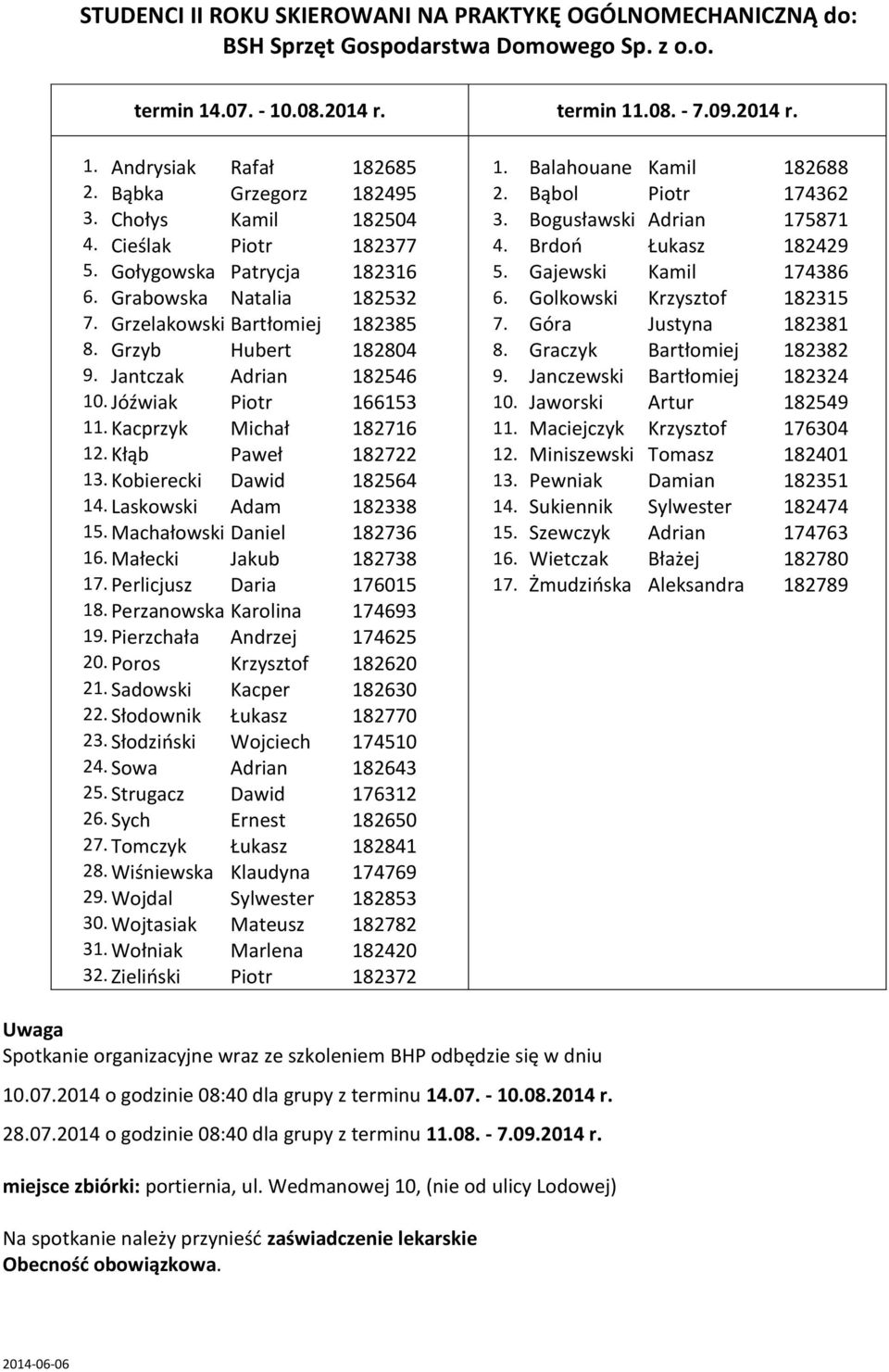 Kłąb Paweł 182722 13. Kobierecki Dawid 182564 14. Laskowski Adam 182338 15. Machałowski Daniel 182736 16. Małecki Jakub 182738 17. Perlicjusz Daria 176015 18. Perzanowska Karolina 174693 19.