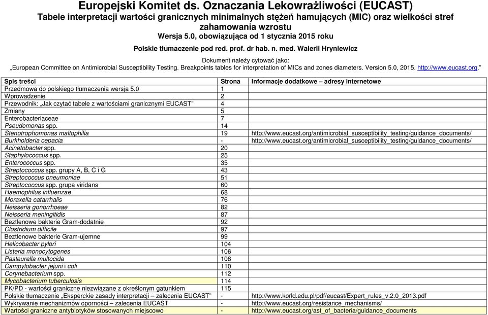 Breakpoints tables for interpretation of MICs and zones diameters. Version 5.0, 2015. http://www.eucast.org.