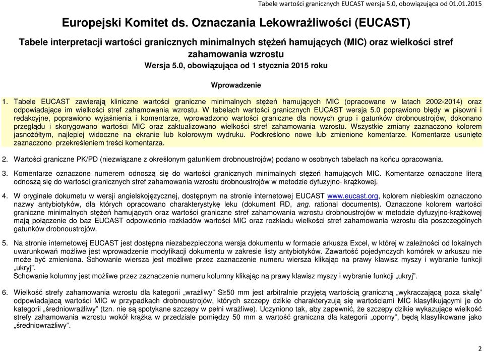 0, obowiązująca od 1 stycznia 2015 roku Wprowadzenie 1.