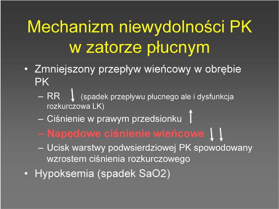 Ciśnienie w prawym przedsionku Napędowe ciśnienie wieńcowe Ucisk warstwy