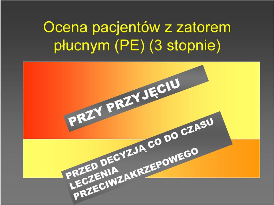 prawdopodobieństwa klinicznego PE (że u ocenianego