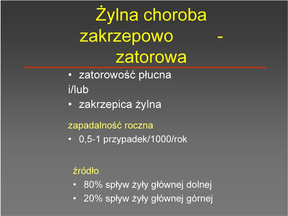 roczna 0,5-1 przypadek/1000/rok źródło 80%