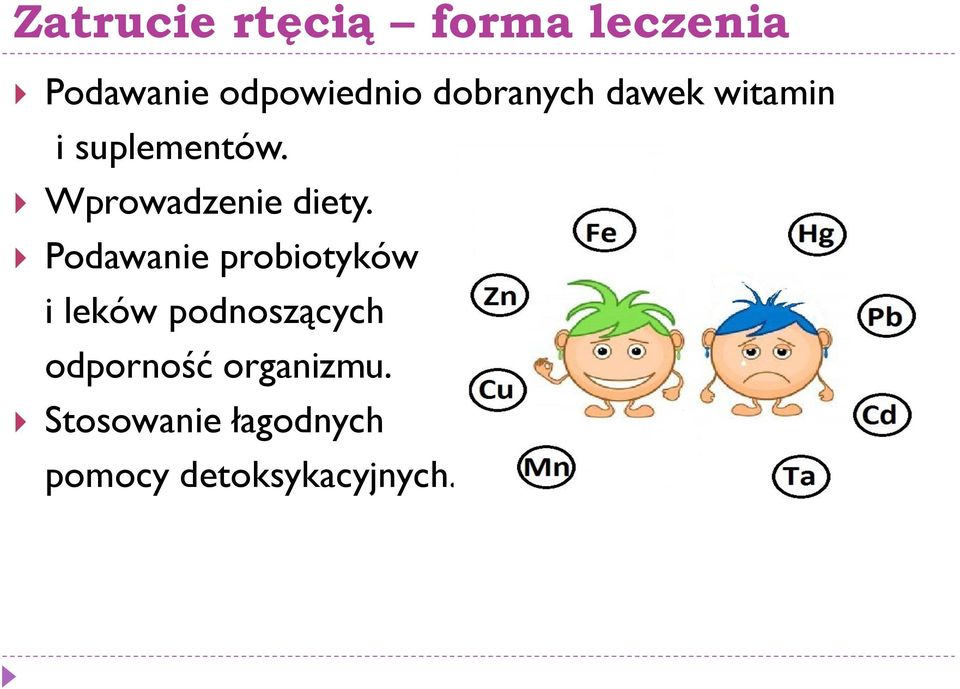 Wprowadzenie diety.