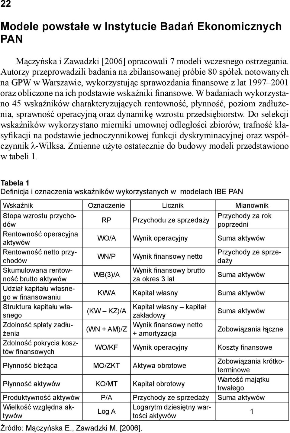 finansowe. W badaniach wykorzystano 45 wskaźników charakteryzujących rentowność, płynność, poziom zadłużenia, sprawność operacyjną oraz dynamikę wzrostu przedsiębiorstw.