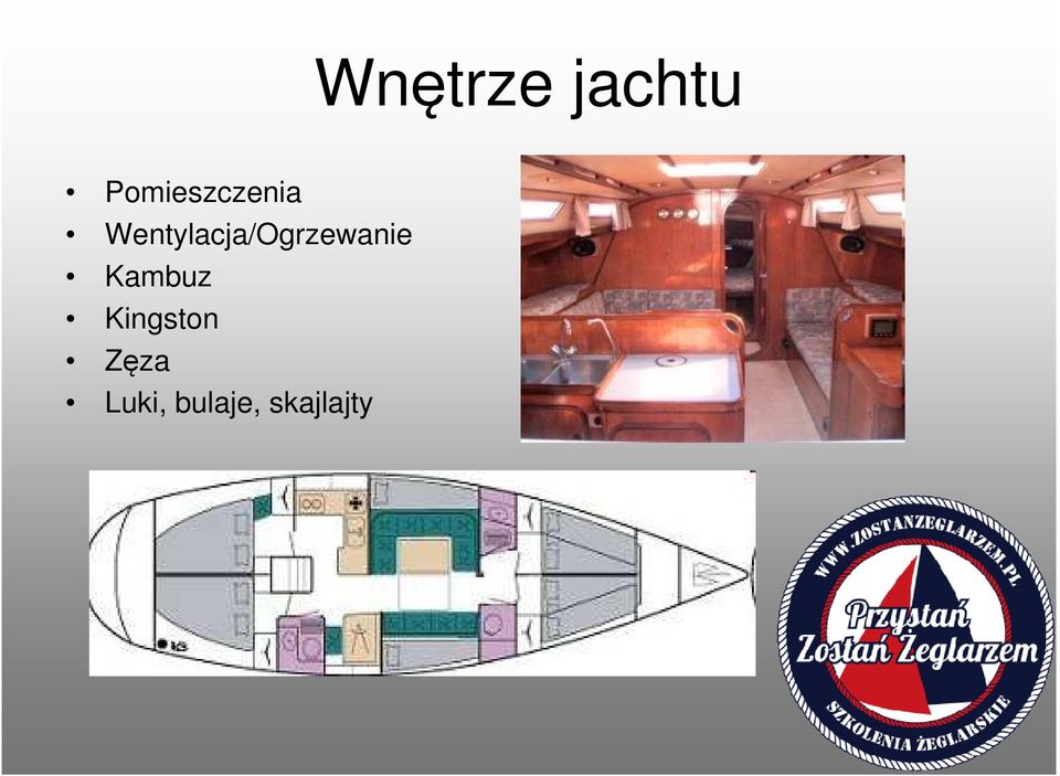 Wentylacja/Ogrzewanie