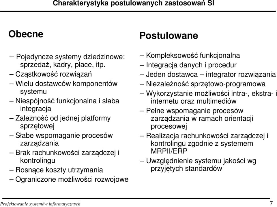 rachunkowości zarządczej i kontrolingu Rosnące koszty utrzymania Ograniczone możliwości rozwojowe Postulowane Kompleksowość funkcjonalna Integracja danych i procedur Jeden dostawca integrator