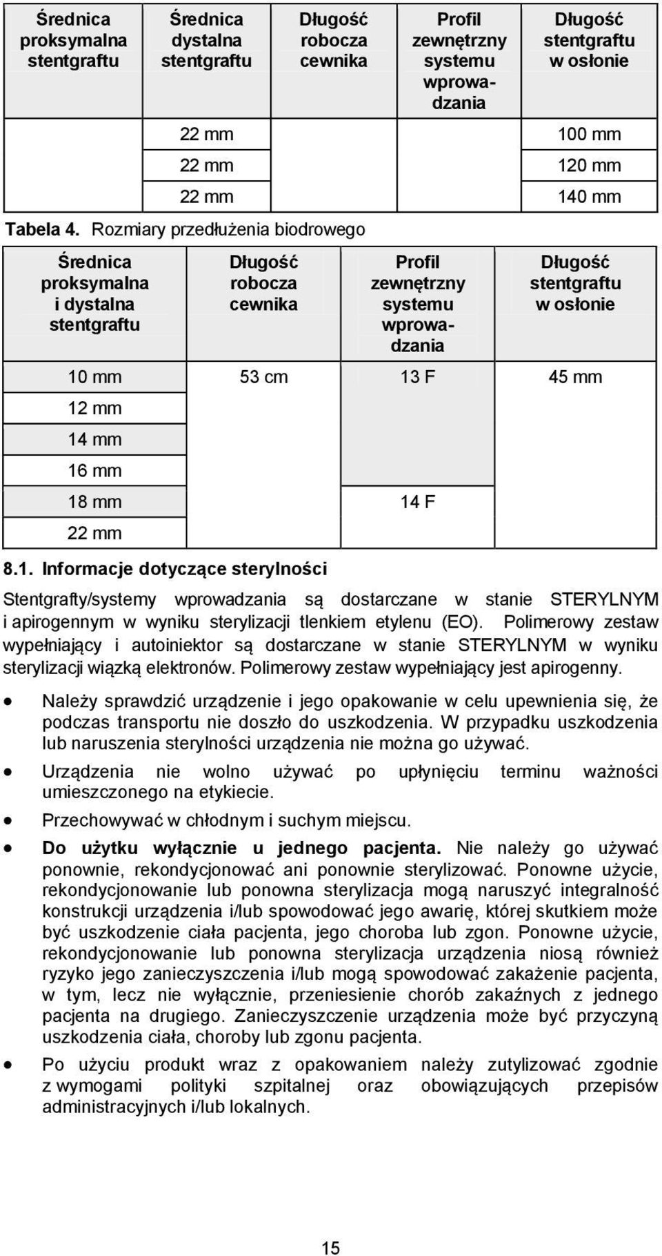 Rozmiary przedłużenia biodrowego Średnica proksymalna i dystalna stentgraftu Długość robocza cewnika Profil zewnętrzny systemu wprowadzania Długość stentgraftu w osłonie 10 mm 53 cm 13 F 45 mm 12 mm