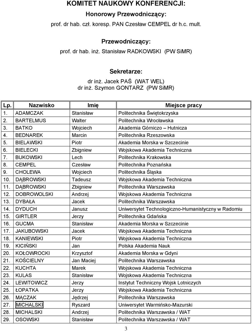 BATKO Wojciech Akademia Górniczo Hutnicza 4. BEDNAREK Marcin Politechnika Rzeszowska 5. BIELAWSKI Piotr Akademia Morska w Szczecinie 6. BIELECKI Zbigniew Wojskowa Akademia Techniczna 7.