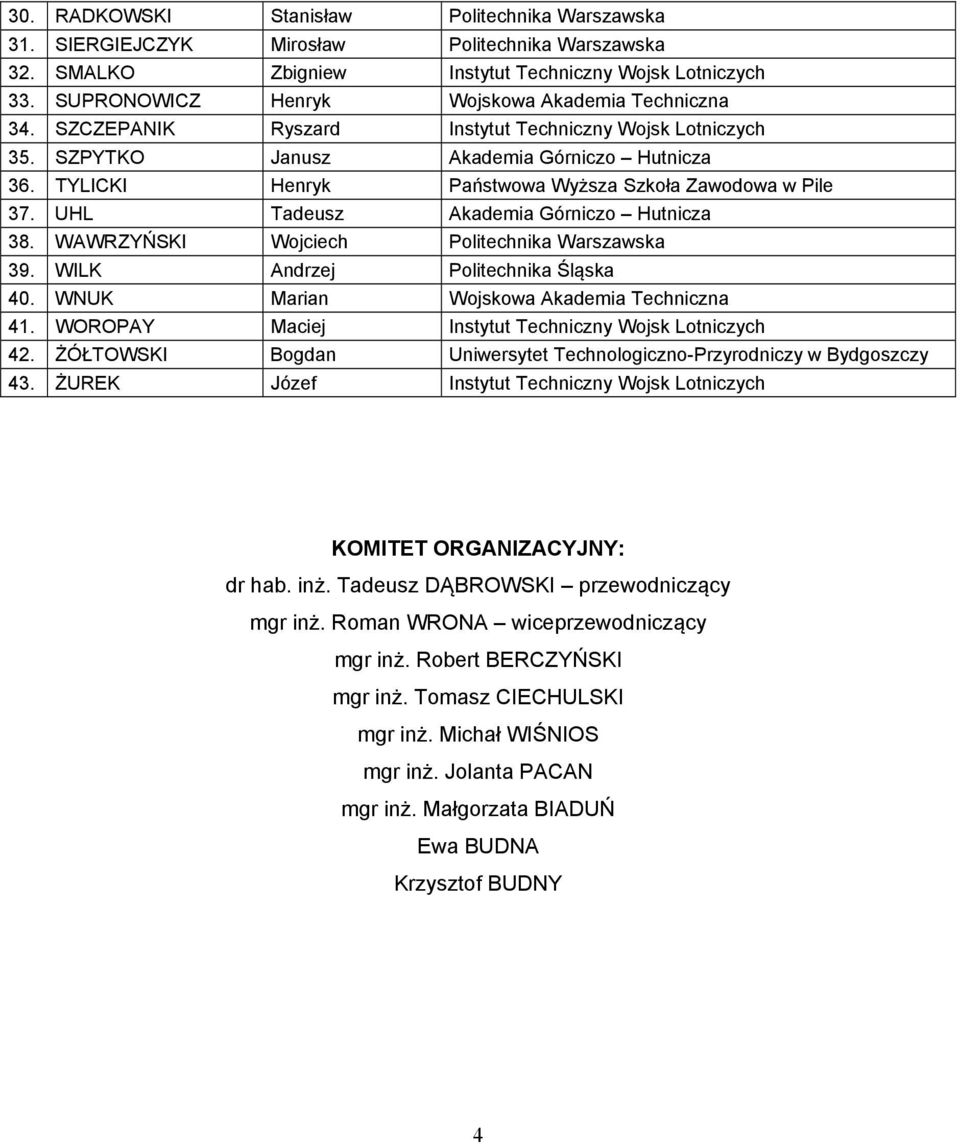 TYLICKI Henryk Państwowa Wyższa Szkoła Zawodowa w Pile 37. UHL Tadeusz Akademia Górniczo Hutnicza 38. WAWRZYŃSKI Wojciech Politechnika Warszawska 39. WILK Andrzej Politechnika Śląska 40.