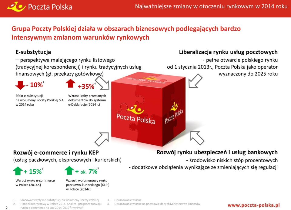 A w 2014 roku +35% 4 Wzrost liczby przesłanych dokumentów do systemu e-deklaracje (2014 r.) Liberalizacja rynku usług pocztowych - pełne otwarcie polskiego rynku od 1 stycznia 2013r.
