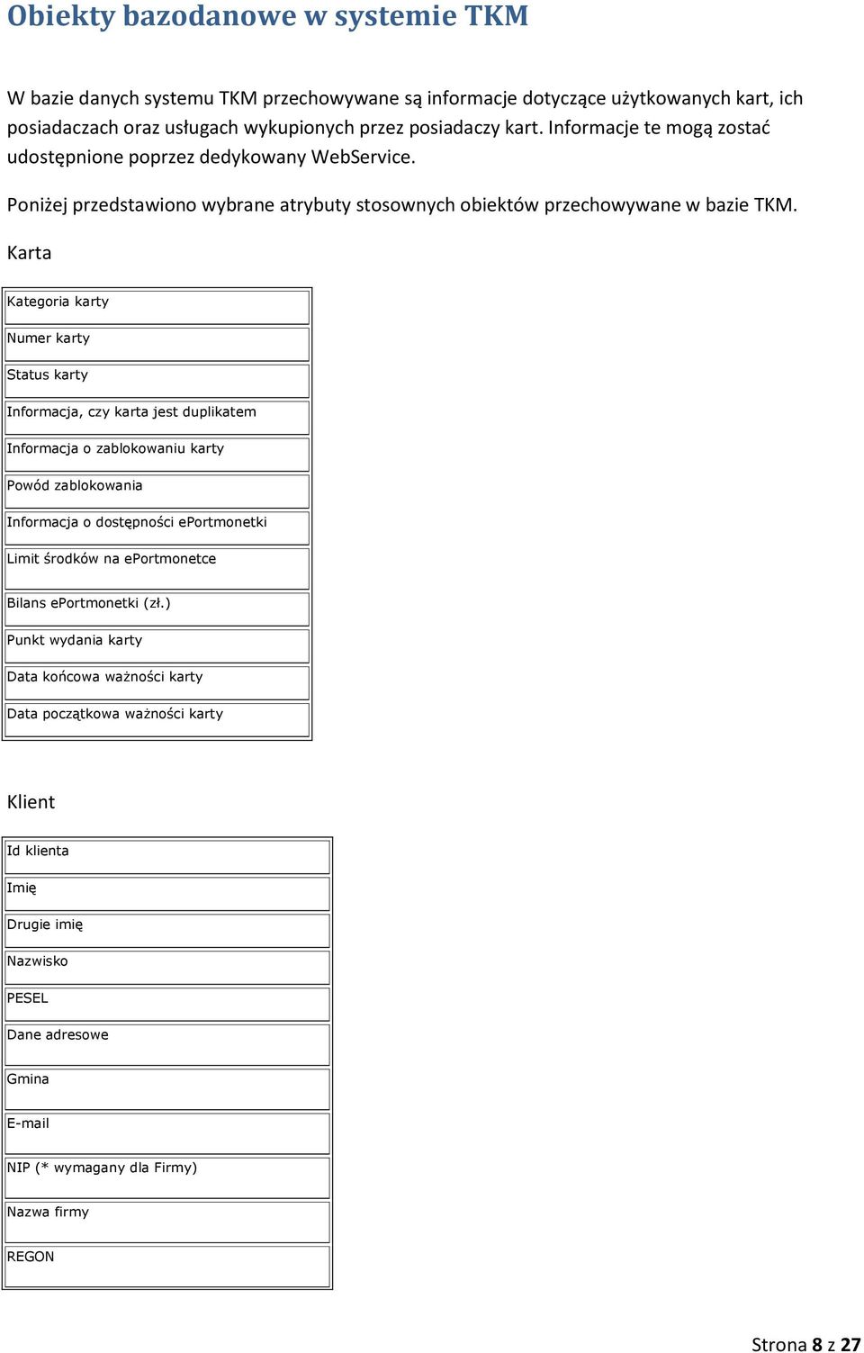 Karta Kategoria karty Numer karty Status karty Informacja, czy karta jest duplikatem Informacja o zablokowaniu karty Powód zablokowania Informacja o dostępności eportmonetki Limit środków na