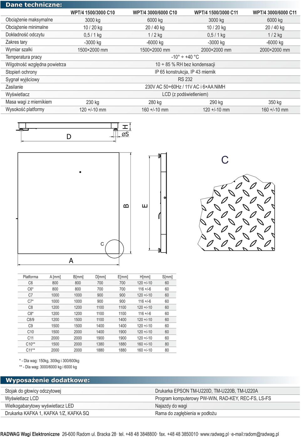 350 kg 1 +/10 mm D H ØS C B E C A Platforma C6 C6* C7 C7* C8 C8* C8/9 C9 C10 C11 C10** C11** A 800 800 1000 1000 1200 1200 1200 1500 1500 2000 1500 2000 B 800 800 1000 1000 1200 1200 1500 1500 2000