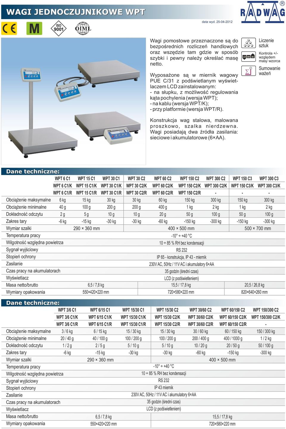 (wersja WPT/R). Liczenie sztuk Kontrola +/ względem masy wzorca Sumowanie ważeń Konstrukcja wag stalowa, malowana proszkowo, szalka nierdzewna.