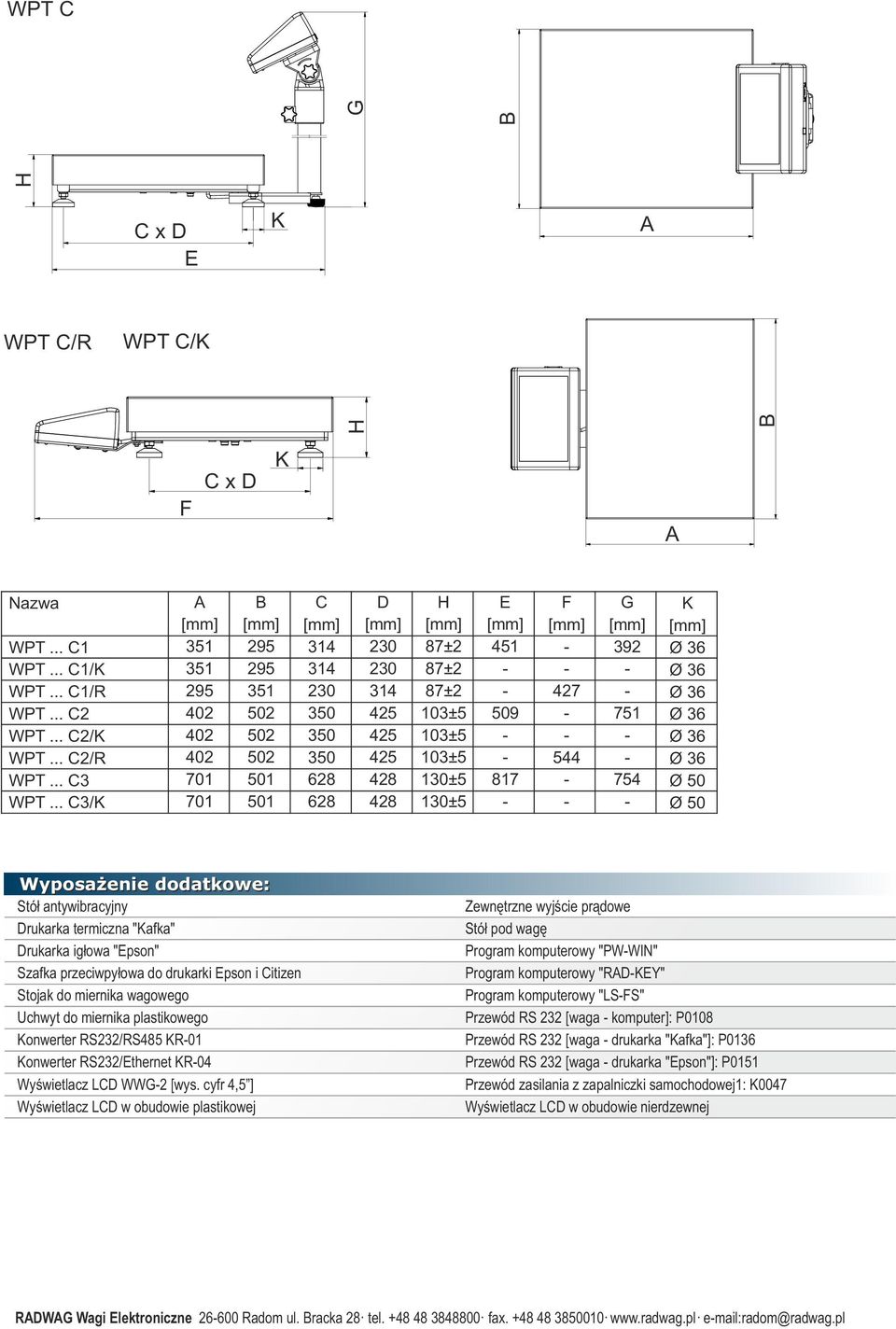 509 817 F 427 544 G 392 751 754 K Ø 50 Ø 50 Wyposażenie dodatkowe: Stół antywibracyjny Drukarka termiczna "Kafka" Drukarka igłowa "Epson" Szafka przeciwpyłowa do drukarki Epson i Citizen Stojak do