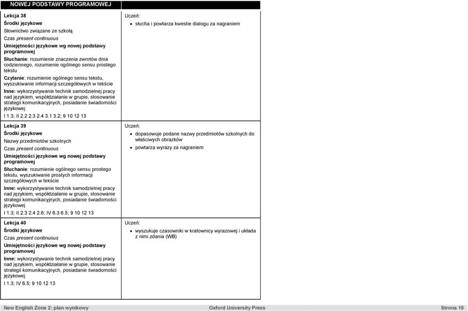 2; 9 10 12 13 Lekcja 39 Nazwy przedmiotów szkolnych Czas present continuous, wyszukiwanie prostych informacji szczegółowych w tekście I 1.3; II 2.3 2.4 2.6; IV 6.3 6.