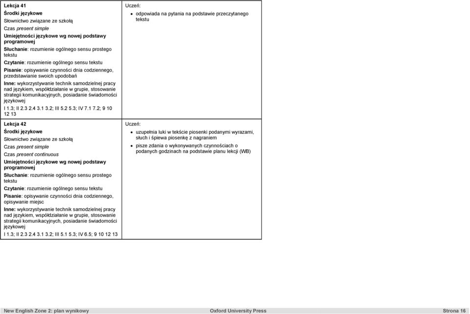 2; 9 10 12 13 Lekcja 42 Słownictwo związane ze szkołą Czas present continuous Czytanie: rozumienie ogólnego sensu Pisanie: opisywanie czynności dnia codziennego, opisywanie miejsc I 1.