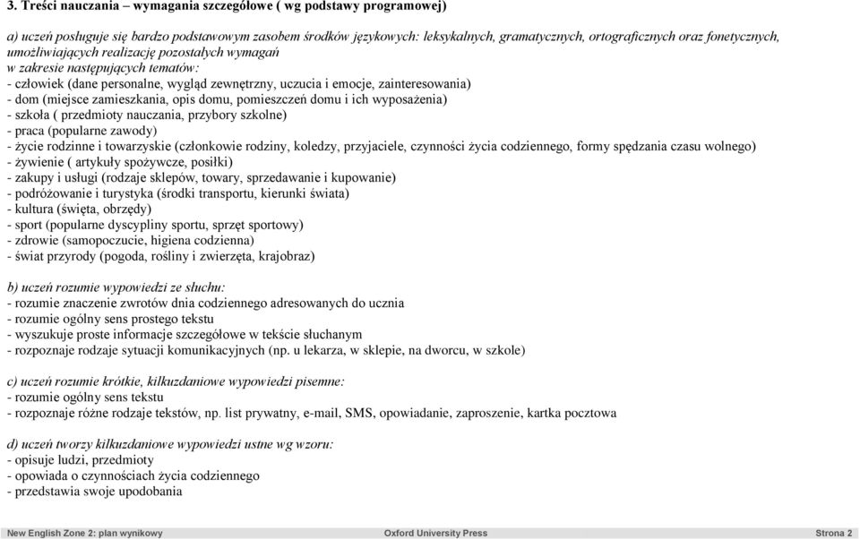 domu, pomieszczeń domu i ich wyposażenia) - szkoła ( przedmioty nauczania, przybory szkolne) - praca (popularne zawody) - życie rodzinne i towarzyskie (członkowie rodziny, koledzy, przyjaciele,