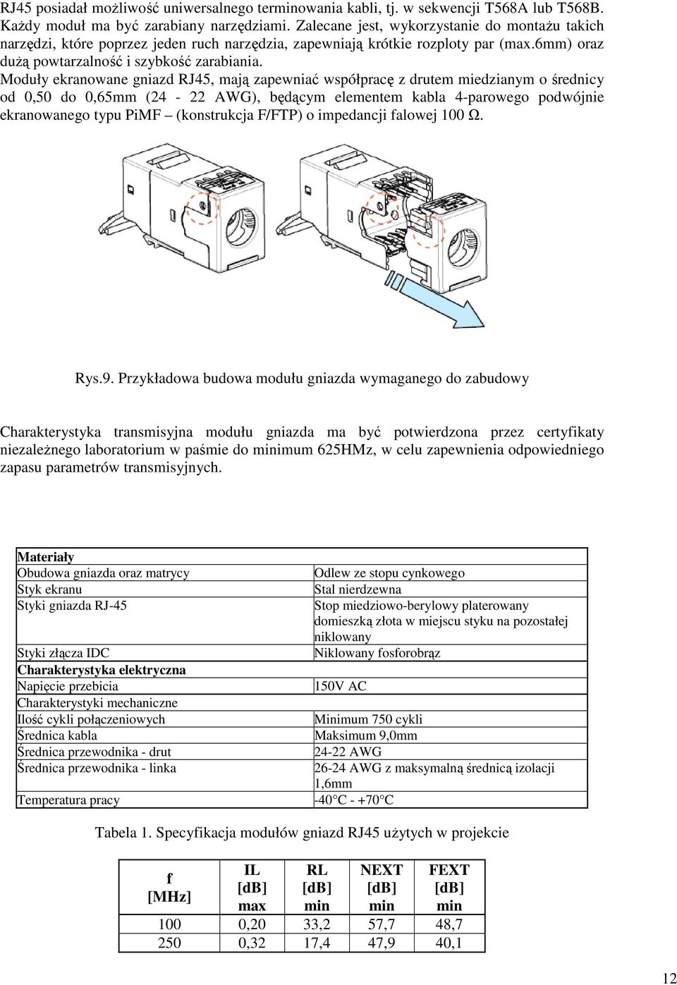 Moduły ekranowane gniazd RJ45, mają zapewniać współpracę z drutem miedzianym o średnicy od 0,50 do 0,65mm (24-22 AWG), będącym elementem kabla 4-parowego podwójnie ekranowanego typu PiMF (konstrukcja